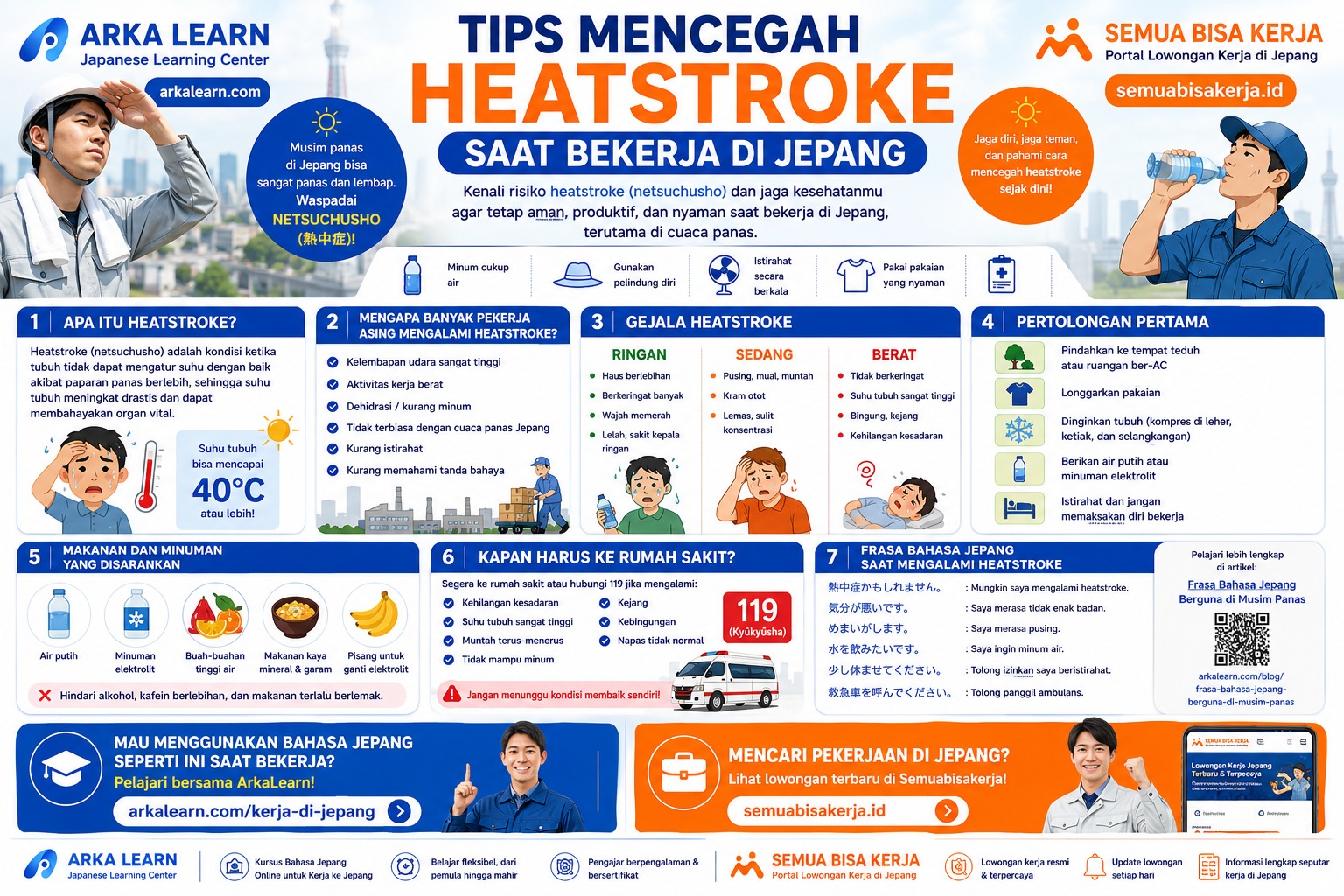Tips Mencegah Heatstroke Saat Bekerja di Jepang: Panduan Lengkap untuk Pekerja Indonesia